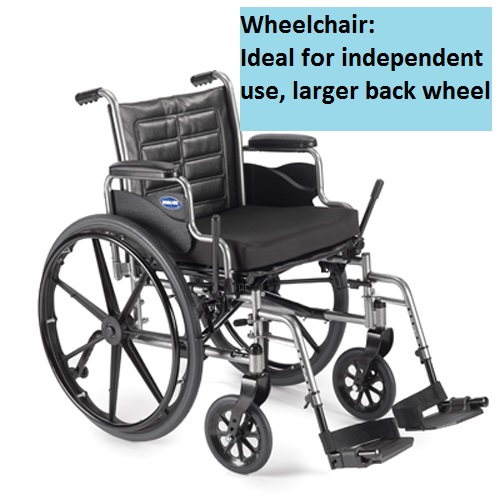 Wheelchairs