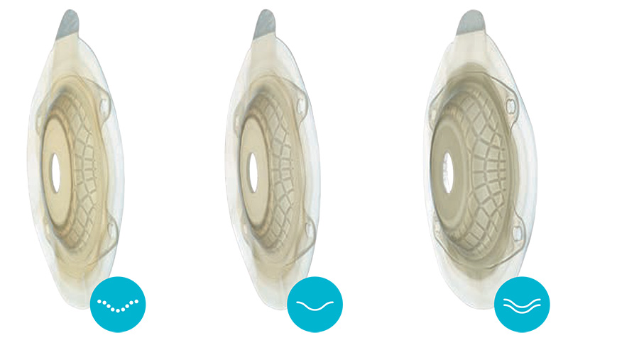 Coloplast Sensura Mio Convex Levels