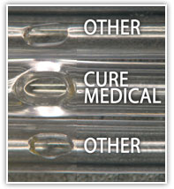 Cure Medical Fire Polished Eyelets