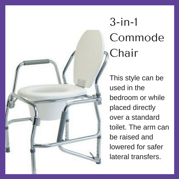 3-in-1 Bedside Commode Chair