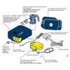 Picture of PARI TREK S - Portable Aerosol System (Compressor/Nebulizer)